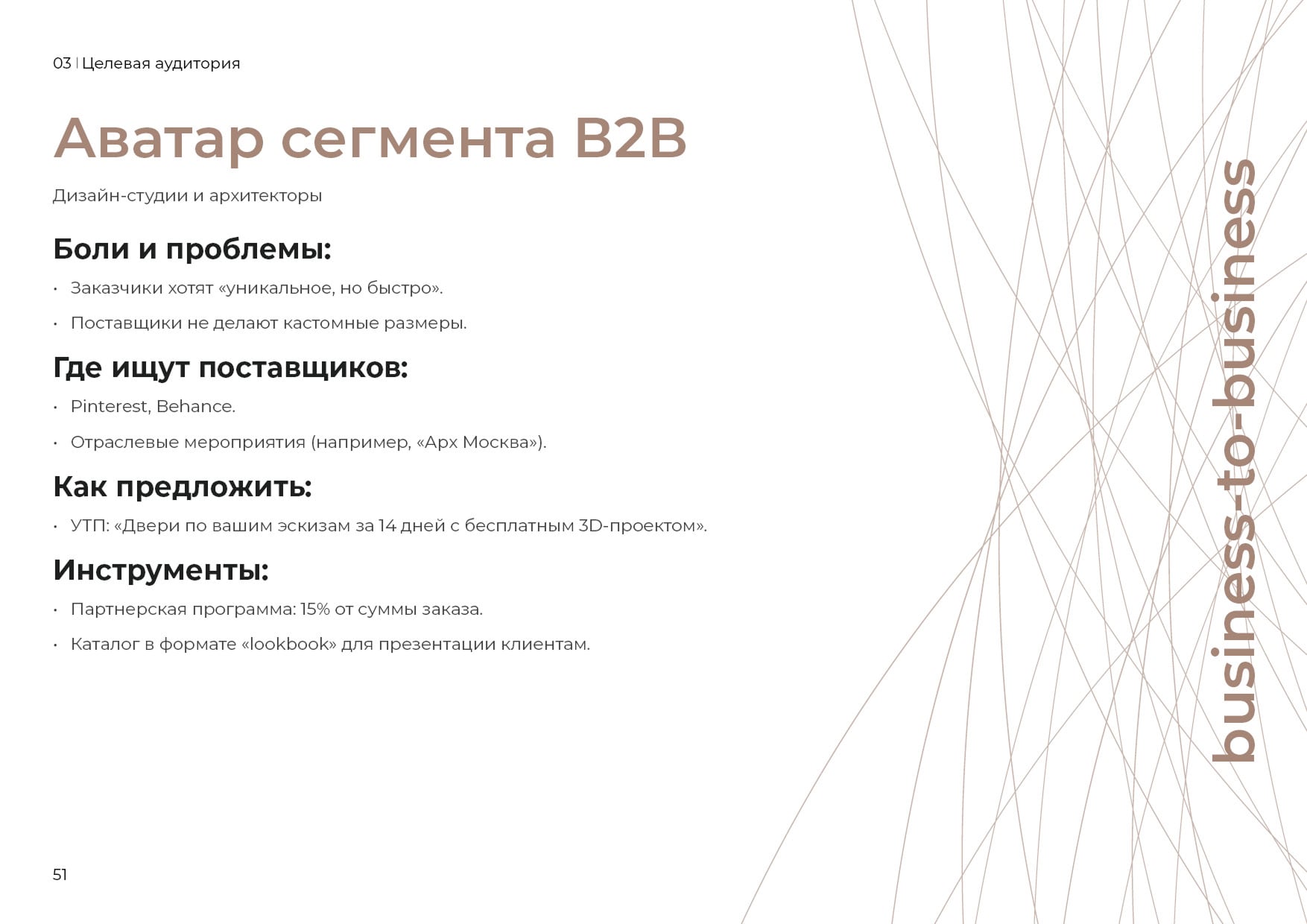 Фирменный стиль FAMILY DOOORS